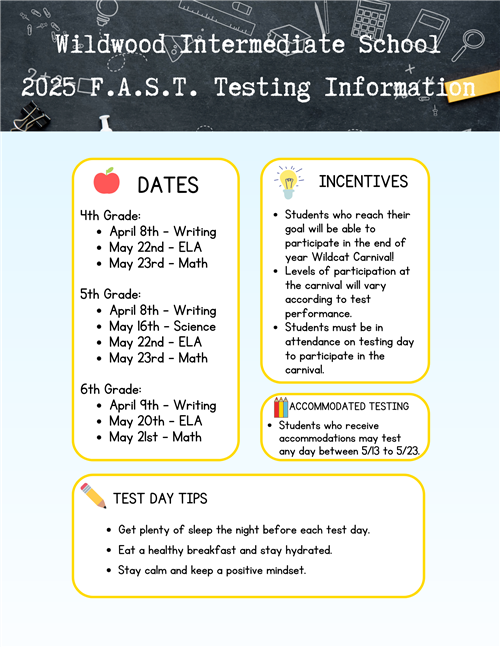 WIS Testing Information Students who reach their goal will be able to participate in the end of year Wildcat Carnival!  Level